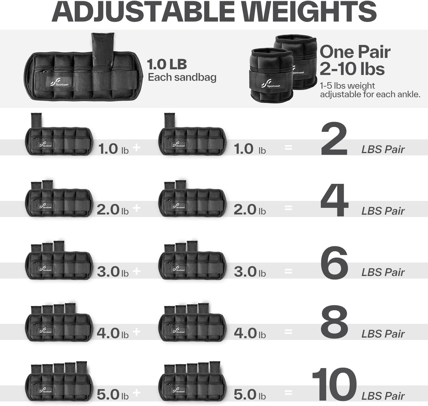 Adjustable Ankle Weights 1 Pair 2 4 6 8 10 Lbs. Leg Weight Straps for Women Men
