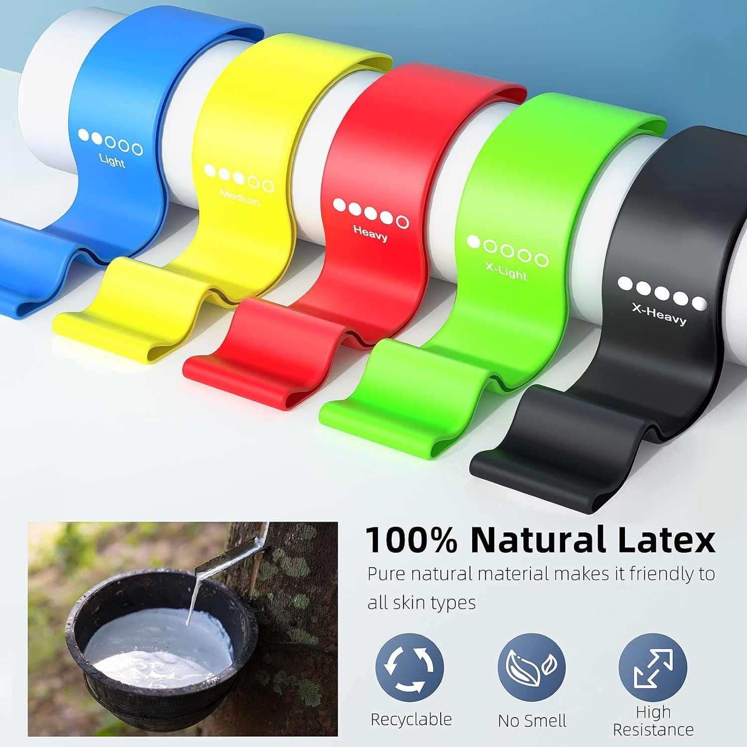 Resistance Bands for Working Out, Elastic Exercice Loop Bands for Physical Therapy