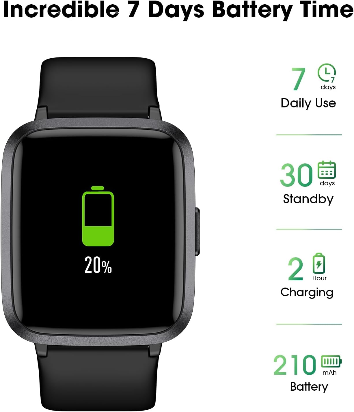 Fitness Tracker Watch with Heart Rate Monitor Waterproof Smart Watch for Women Men Fitness Watch for Sports