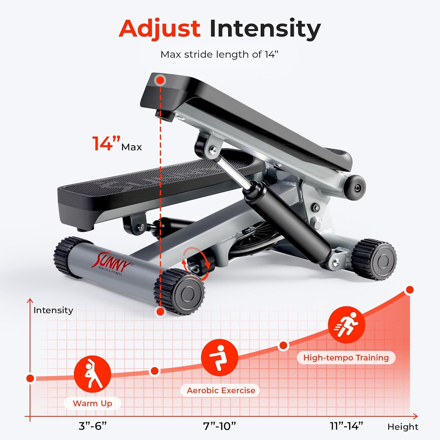 Mini Stepper for Exercise at Home, Stair Step Workout Machine with Resistance Band and over 300Lb Weight Capacity