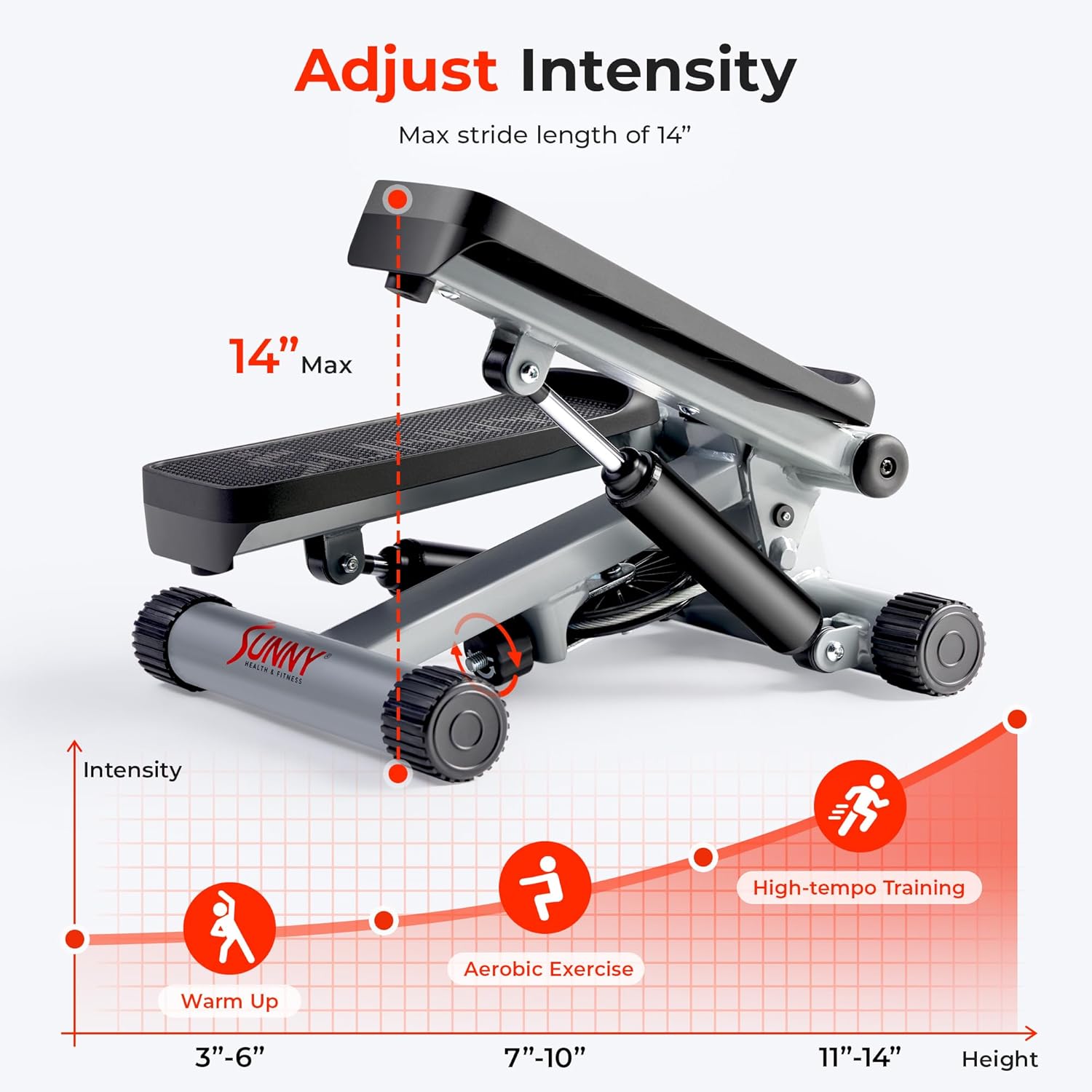 Mini Stepper for Exercise at Home, Stair Step Workout Machine with Resistance Band and over 300Lb Weight Capacity