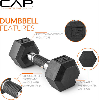 Coated Dumbbell Weight | Multiple Options Pairs & Sets