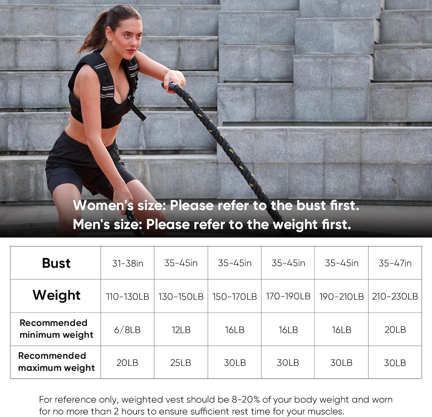 Weighted Vest, 6Lbs/8Lbs/12Lbs/16Lbs/20Lbs/25Lbs/30Lbs Weights Vest for Women Men