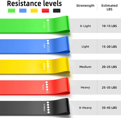 Resistance Bands for Working Out, Elastic Exercice Loop Bands for Physical Therapy